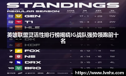 必一运动
