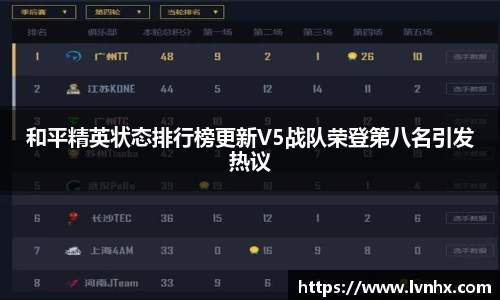 必一运动官网
