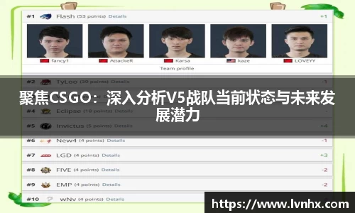 聚焦CSGO：深入分析V5战队当前状态与未来发展潜力