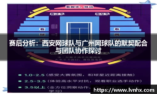 赛后分析：西安网球队与广州网球队的默契配合与团队协作探讨
