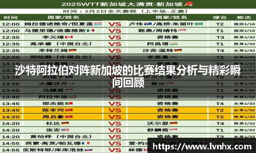 沙特阿拉伯对阵新加坡的比赛结果分析与精彩瞬间回顾